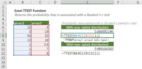 matrix t test package|ttest function .